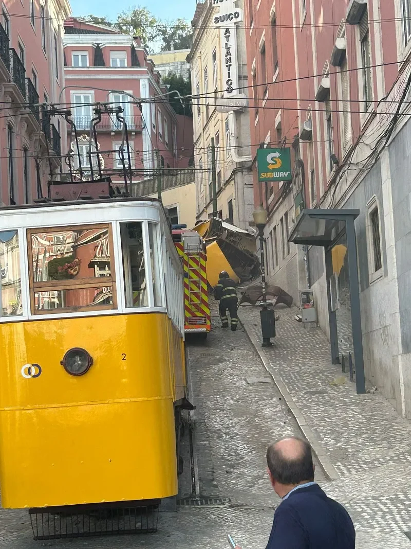 Elevador Da Gloria Da Carris