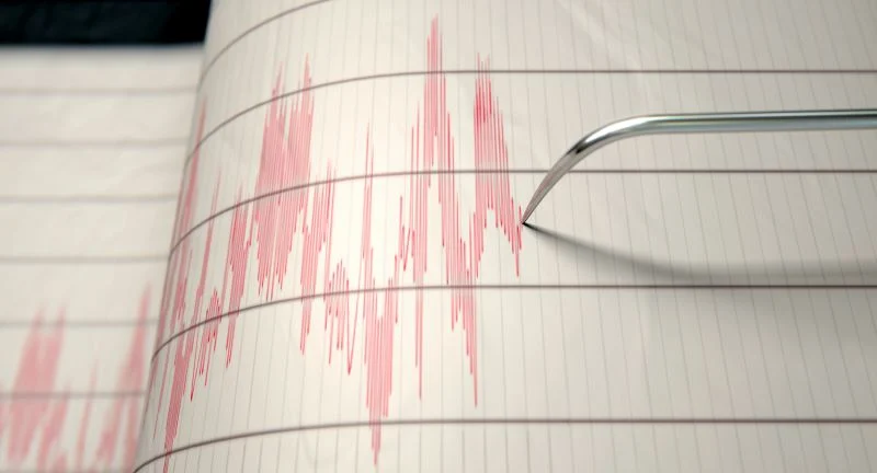Sismo