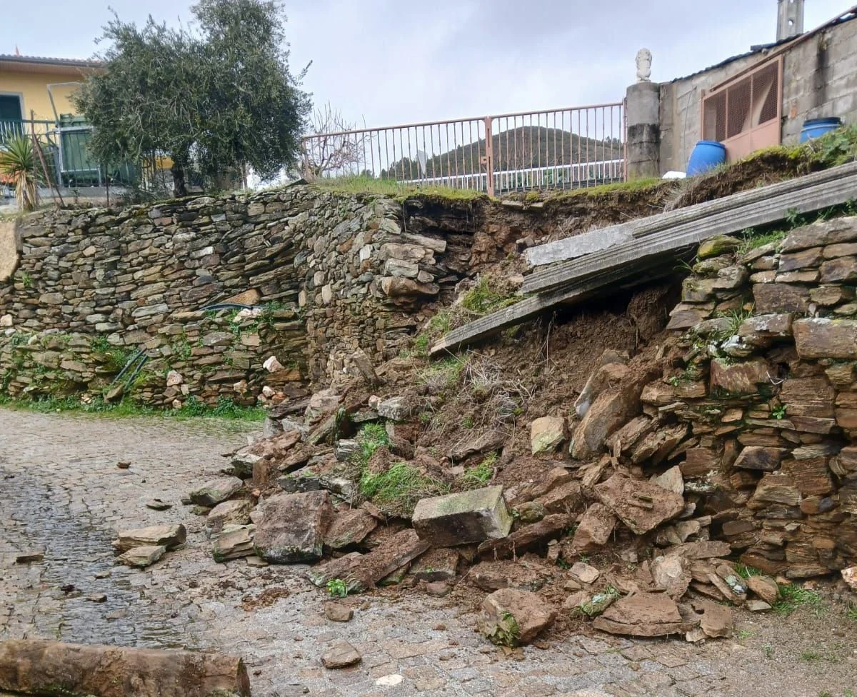 Varzea Trevoes