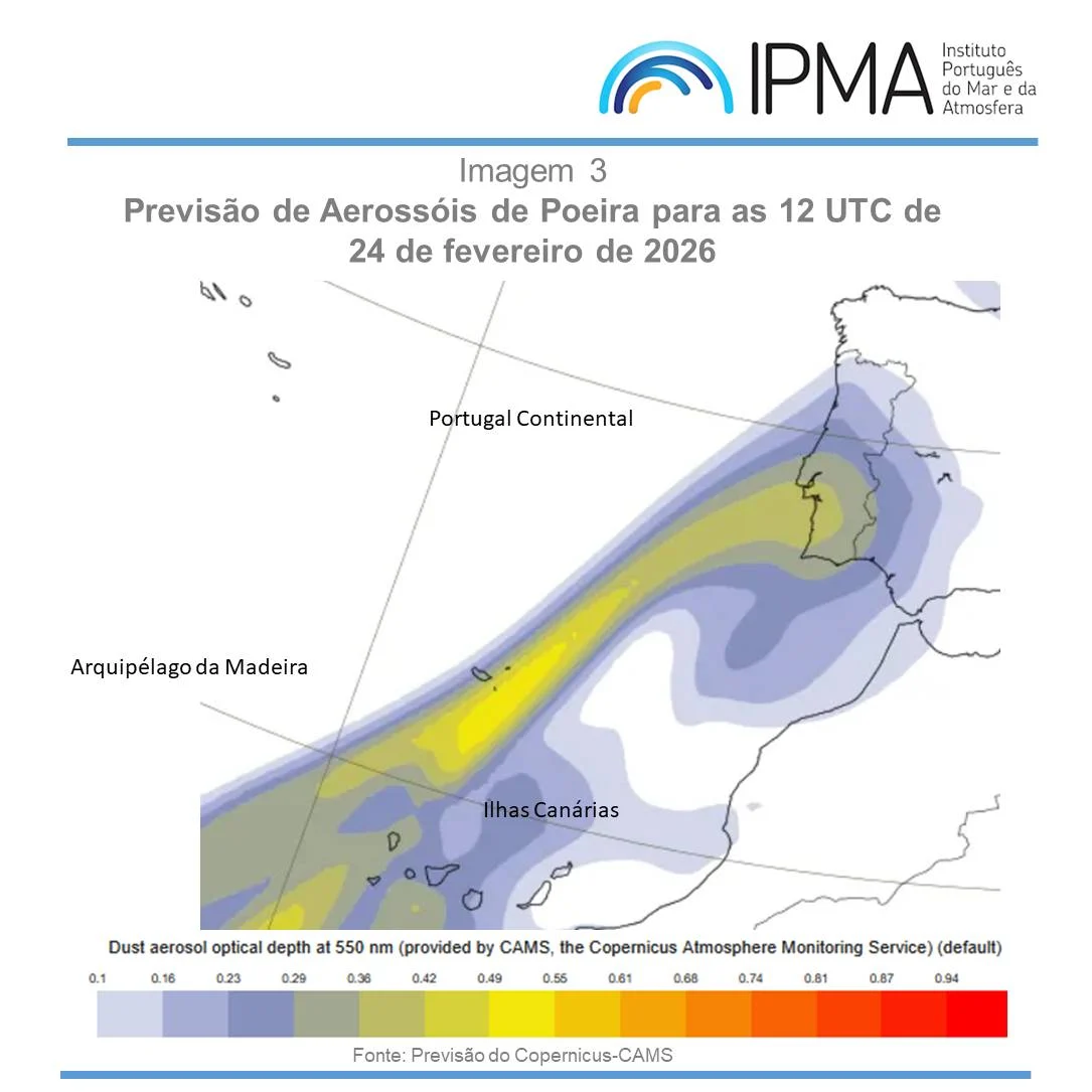 Ipma Previsãoo