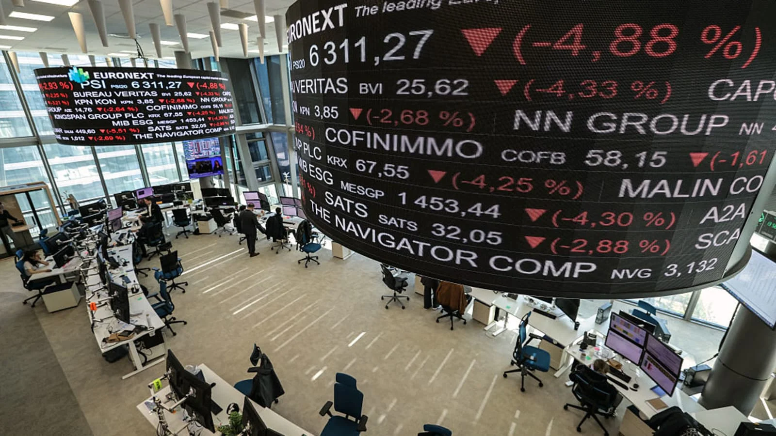 Stock Market
