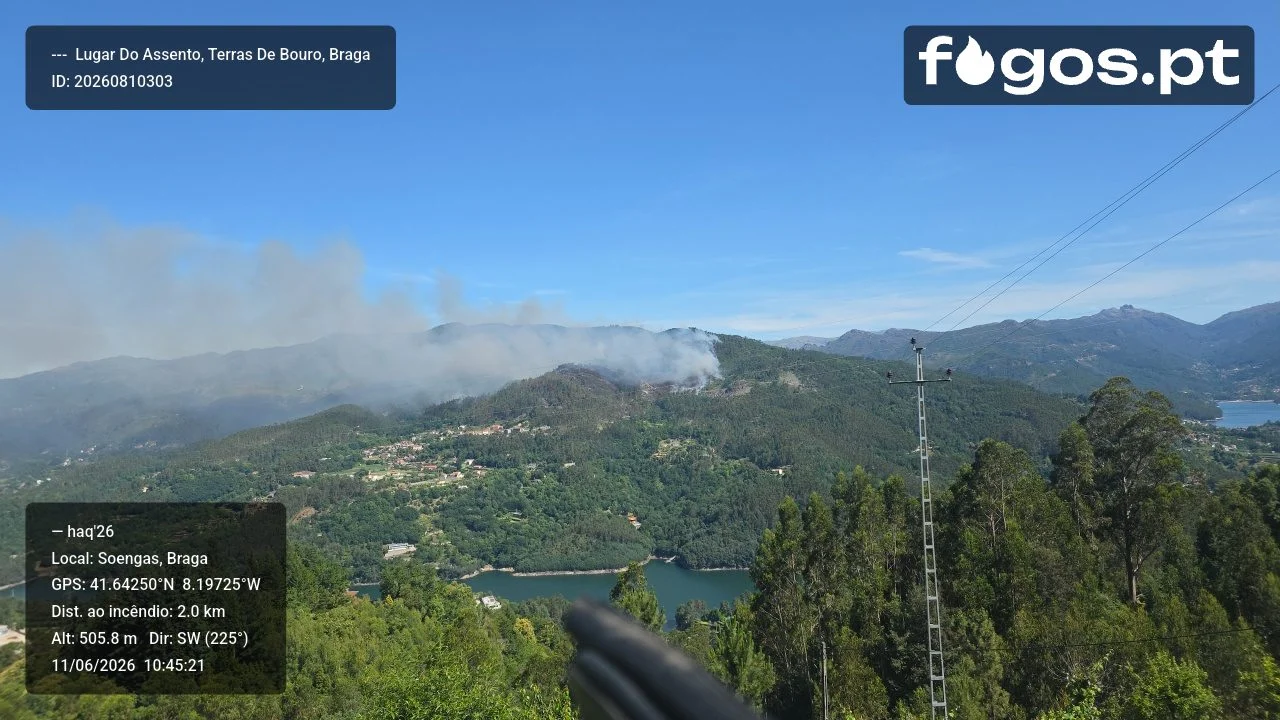 Braga Incendio Bouro