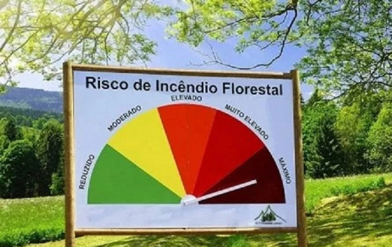 Risco Máximo Incêndio