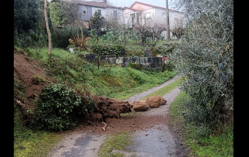 Mau Tempo Resende