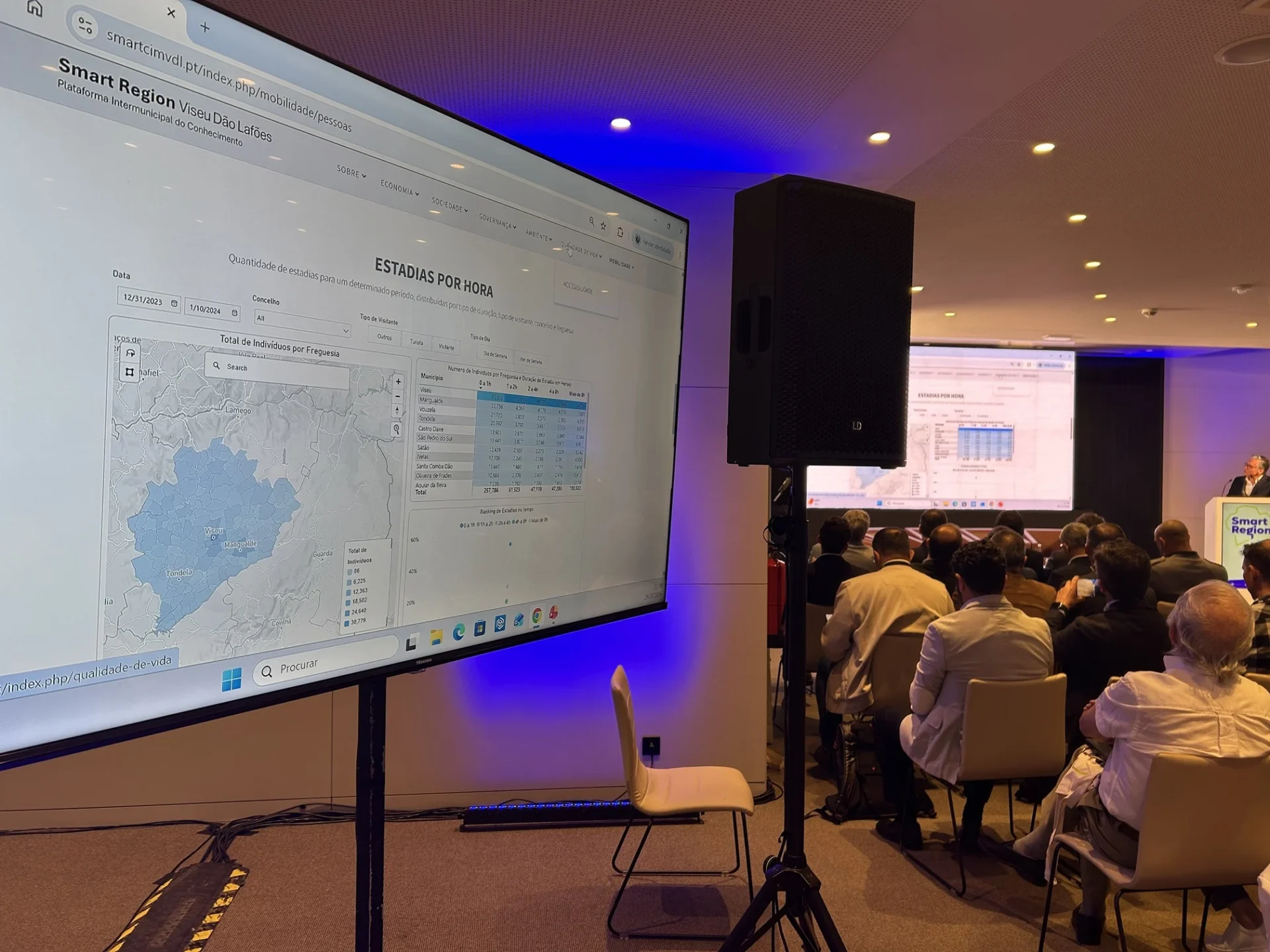Smart Region Viseu Dão Lafões 1