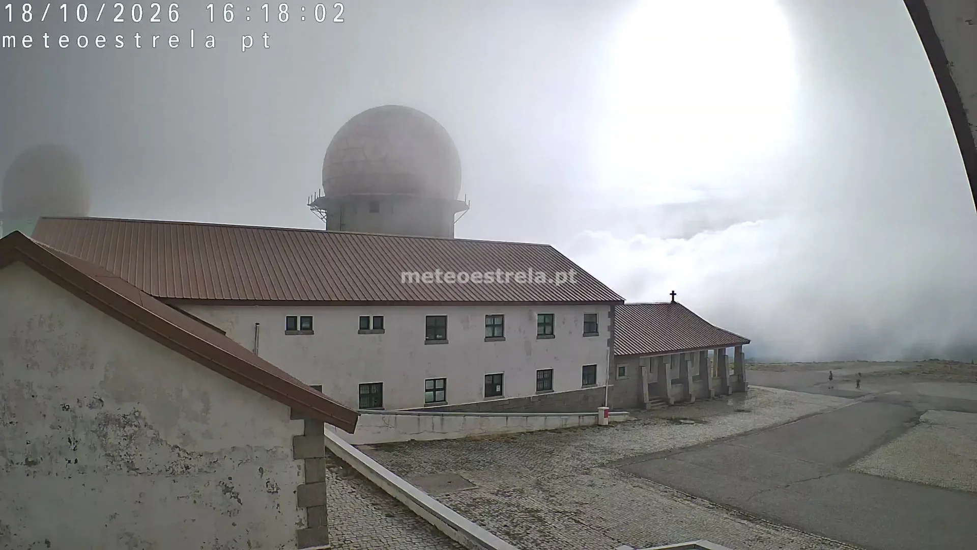 Torre Serra Da Estrela Sensa&ccedil;&atilde;o T&eacute;rmica